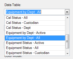 Data Table Drop-Down Menu