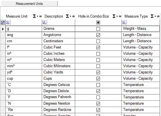 Conversion with units Java