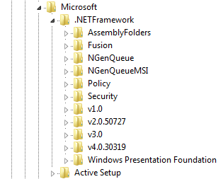 Registry Location for .NETFramework