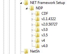 Registry Location for NET Framework Setup